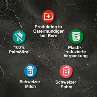 globi-glace-icons-DE-text-image