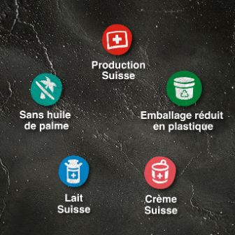 globi-glace-icons-FR-text-image